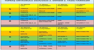 13-05-2025
